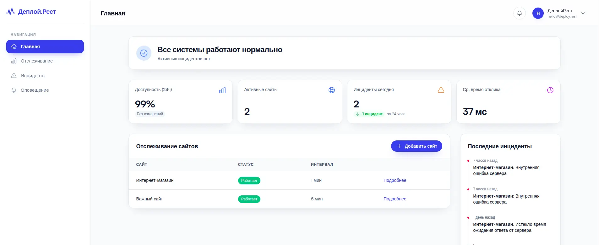 Панель Деплой.Рест